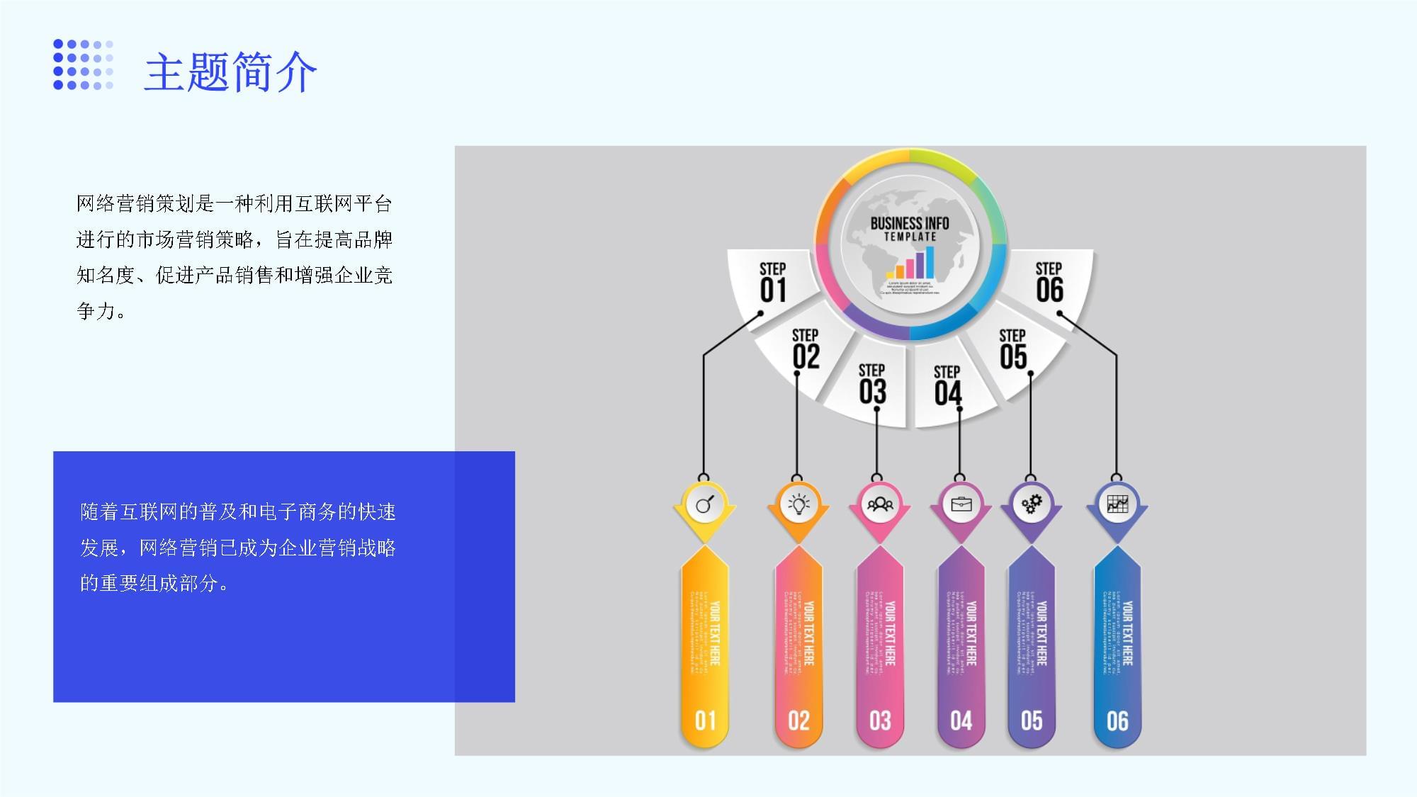 網(wǎng)絡(luò)營(yíng)銷(xiāo)策劃在企業(yè)營(yíng)銷(xiāo)中的重要性