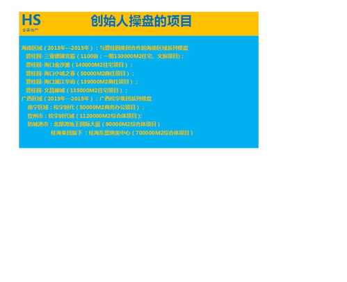雙輪驅(qū)動下的策劃之道 房地產(chǎn)營銷與企業(yè)營銷的協(xié)同與差異