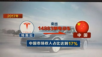 五問“強(qiáng)制技術(shù)轉(zhuǎn)讓”偽命題 技術(shù)轉(zhuǎn)讓背后的真實邏輯